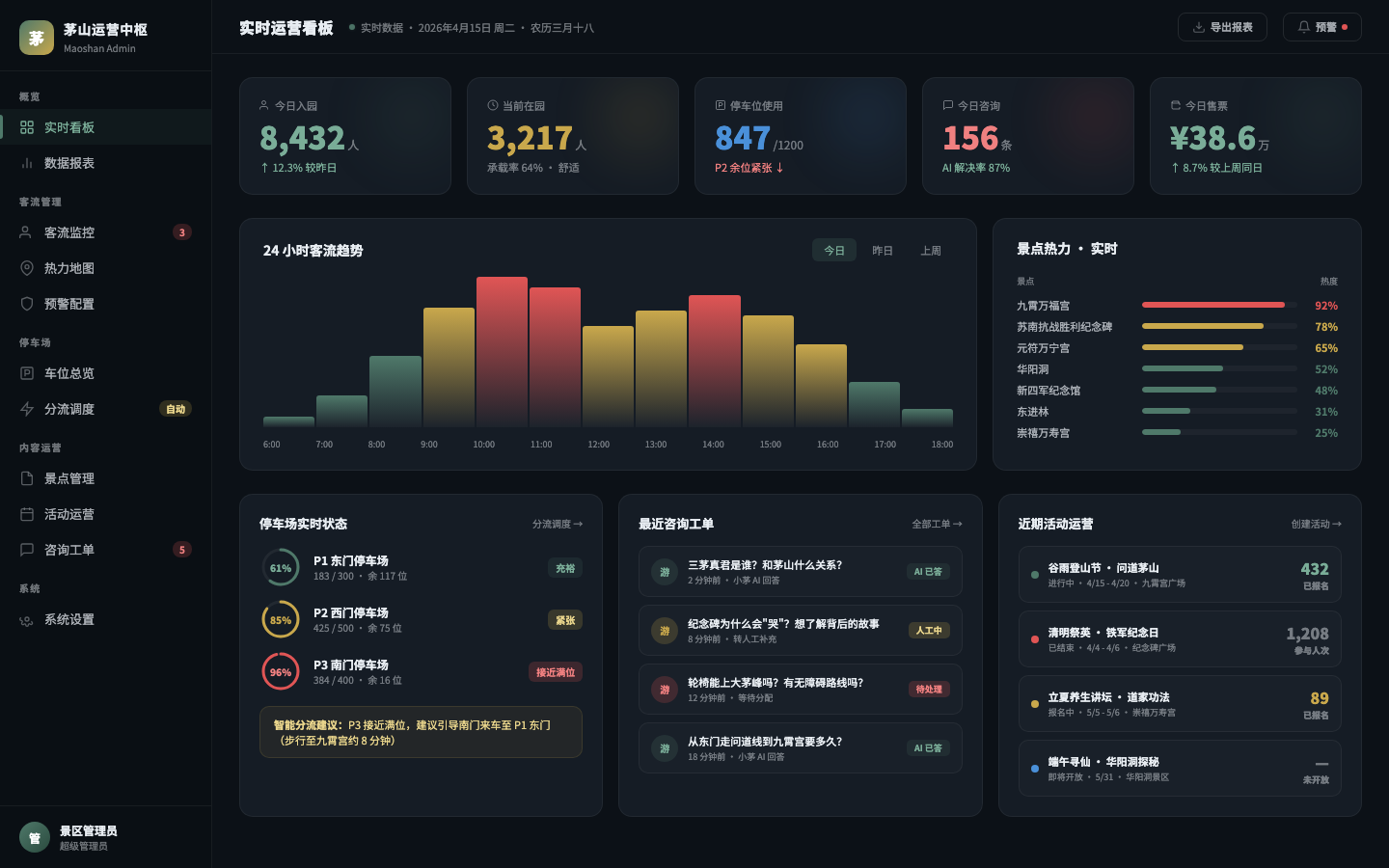 茅山运营管理平台